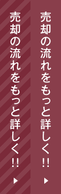 買取の流れをもっと詳しく！！