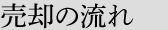 買取りの流れ・仲介の流れ